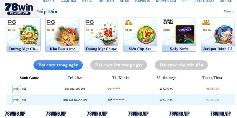 Hướng dẫn cách nhận khuyến mãi 78WIN hiệu quả