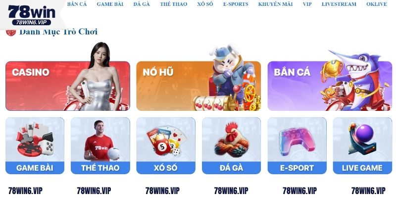 Tổng quan về giao dịch tại 78WIN